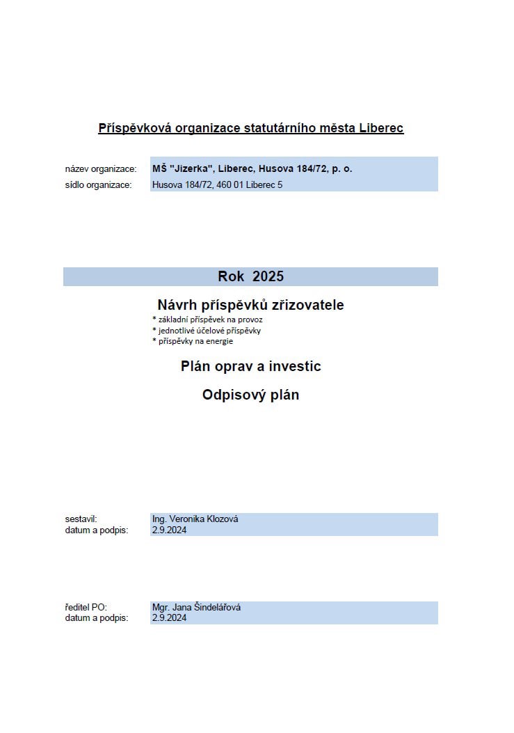 Návrh příspěvků zřizovatele 2025